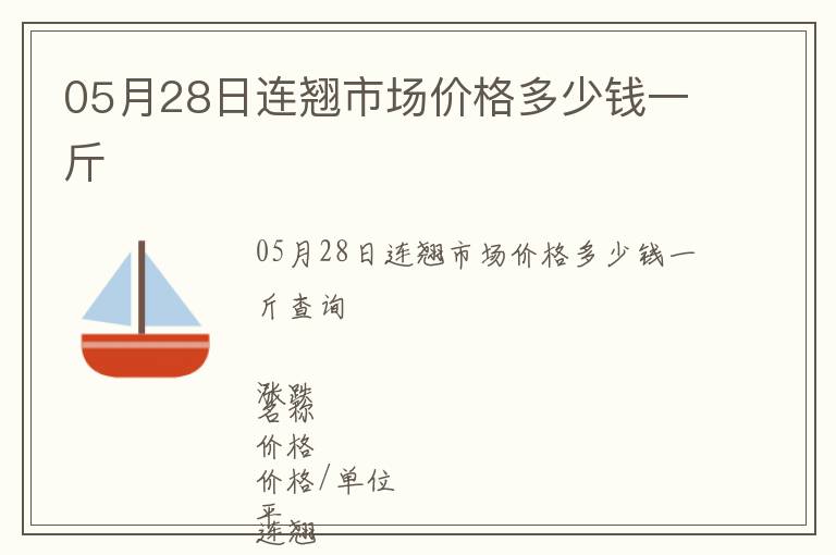05月28日連翹市場價格多少錢一斤