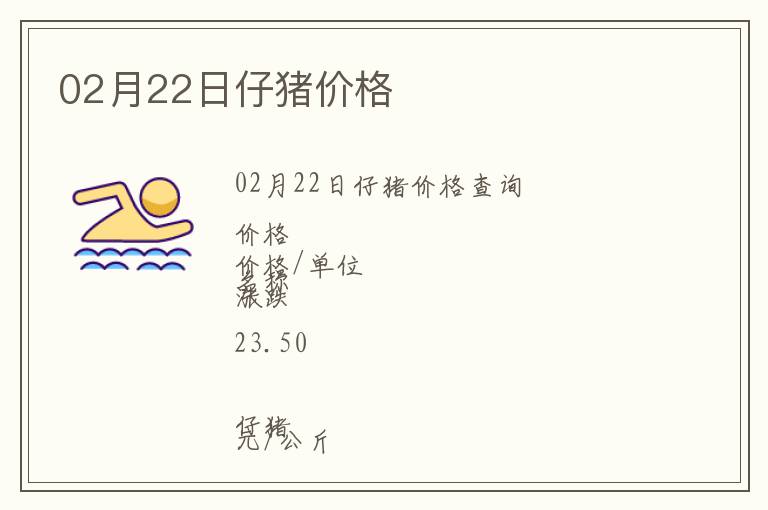 02月22日仔豬價格