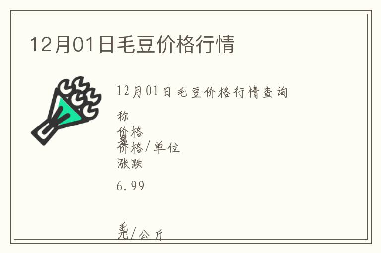 12月01日毛豆價(jià)格行情