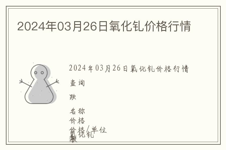 2024年03月26日氧化釓價格行情