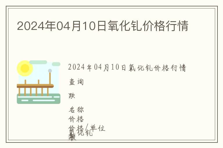 2024年04月10日氧化釓價格行情