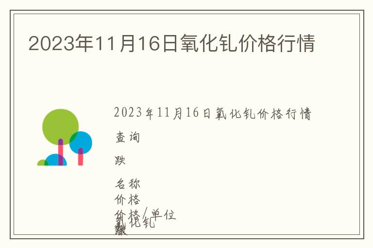 2023年11月16日氧化釓價格行情