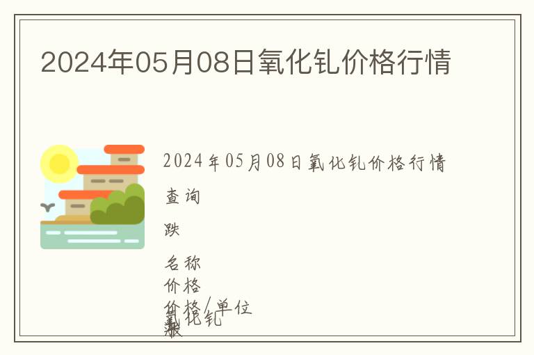 2024年05月08日氧化釓價格行情