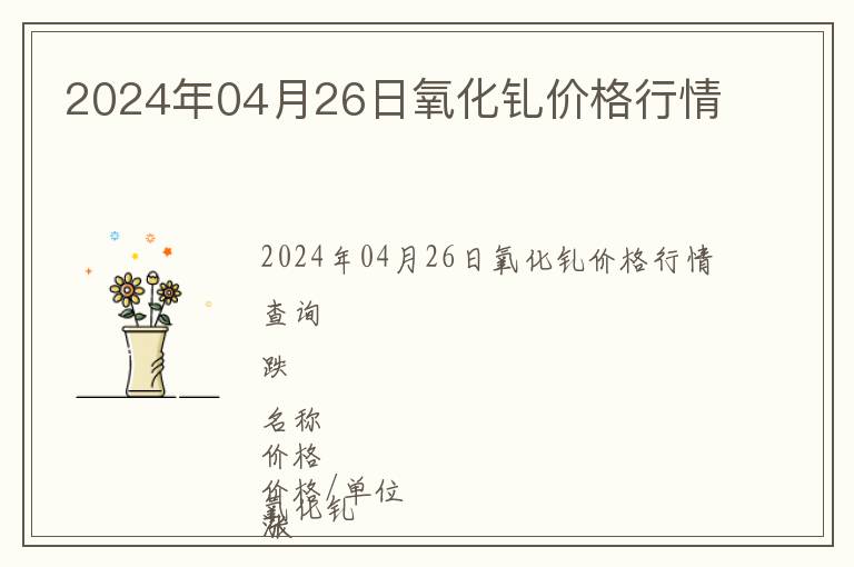 2024年04月26日氧化釓價格行情