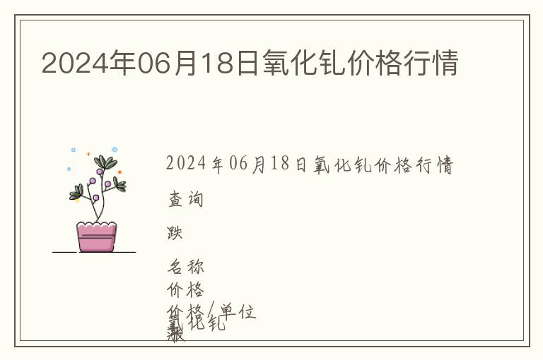 2024年06月18日氧化釓價格行情