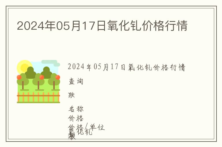 2024年05月17日氧化釓價格行情