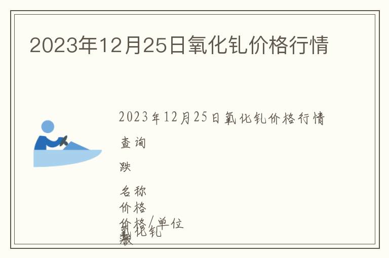 2023年12月25日氧化釓價(jià)格行情