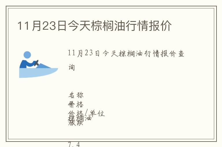 11月23日今天棕櫚油行情報價