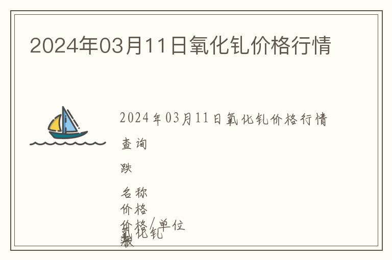 2024年03月11日氧化釓價格行情