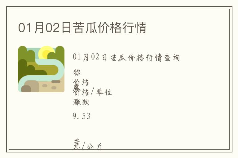 01月02日苦瓜價格行情
