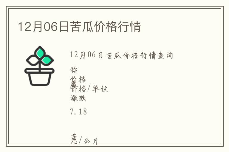 12月06日苦瓜價格行情
