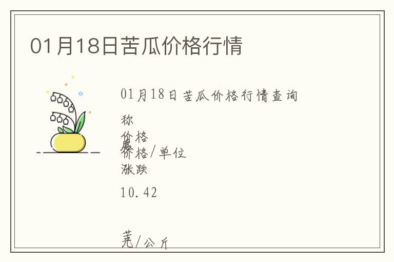01月18日苦瓜價格行情