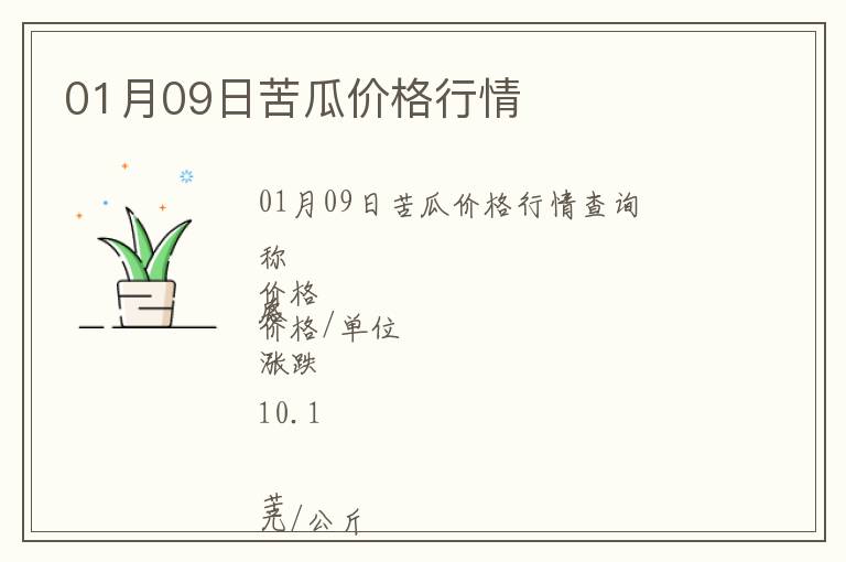 01月09日苦瓜價(jià)格行情