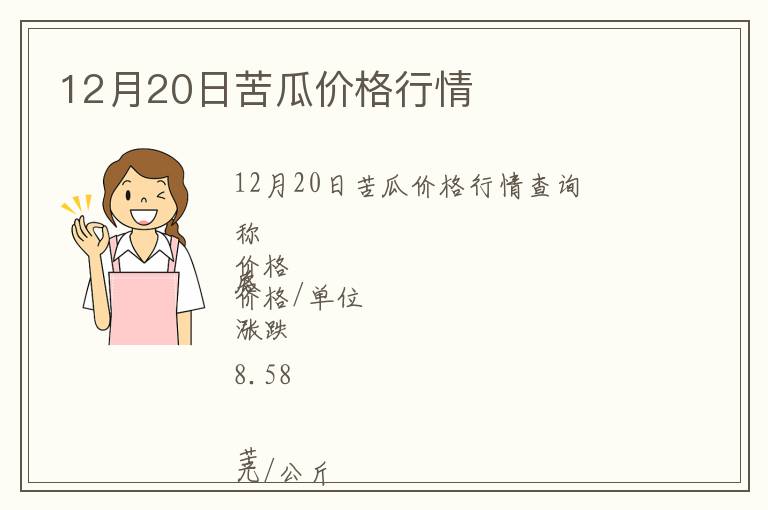 12月20日苦瓜價格行情