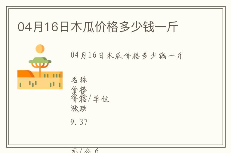 04月16日木瓜價格多少錢一斤