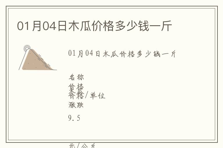 01月04日木瓜價格多少錢一斤