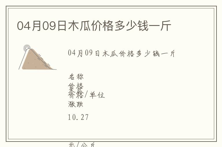04月09日木瓜價(jià)格多少錢一斤