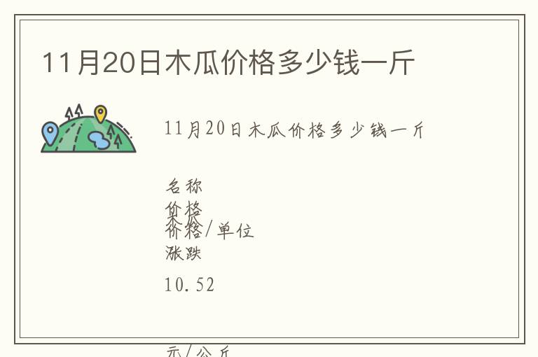 11月20日木瓜價(jià)格多少錢一斤