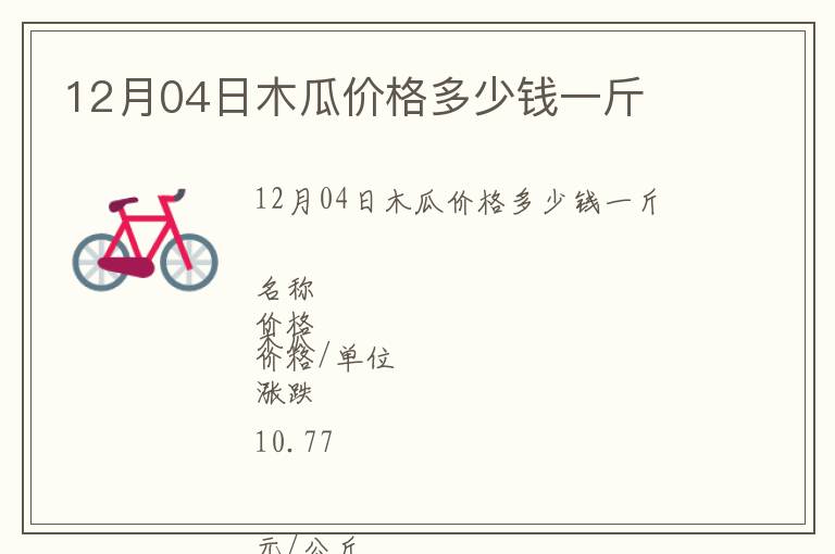12月04日木瓜價(jià)格多少錢(qián)一斤