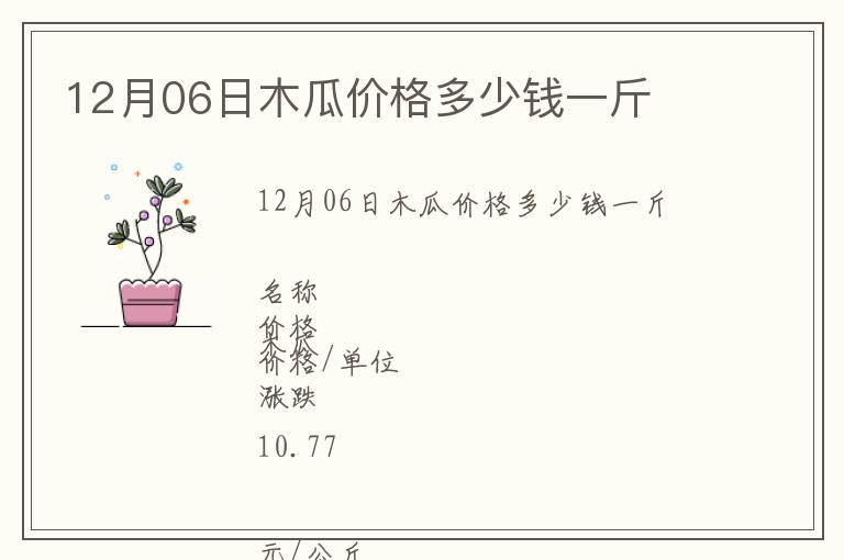 12月06日木瓜價格多少錢一斤