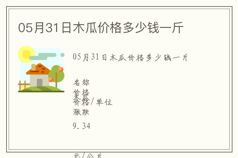 05月31日木瓜價格多少錢一斤