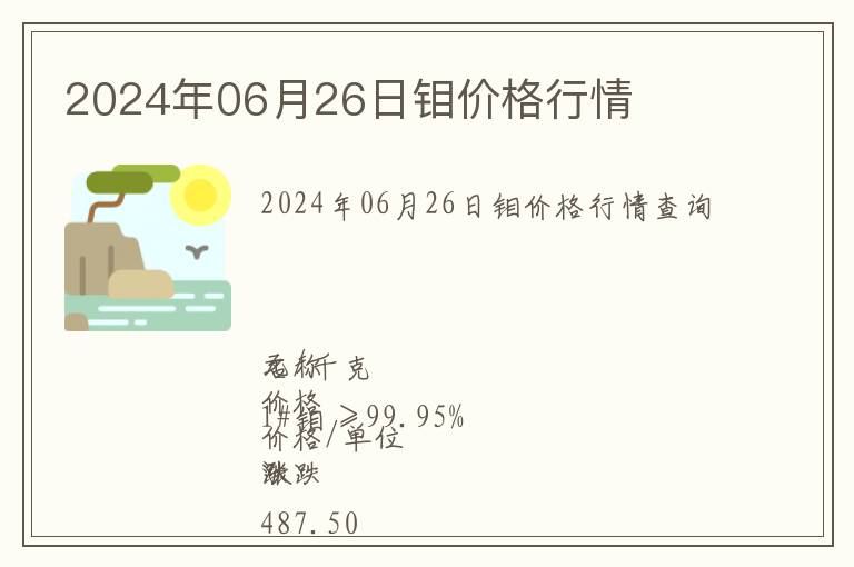 2024年06月26日鉬價格行情
