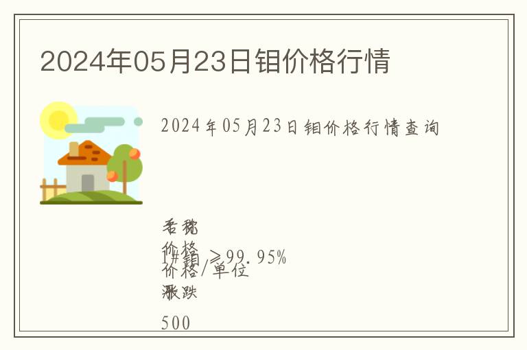 2024年05月23日鉬價格行情