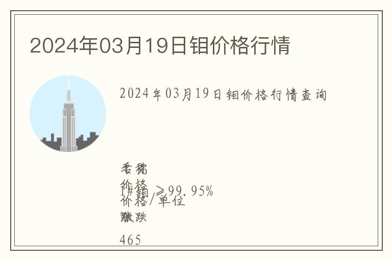 2024年03月19日鉬價格行情