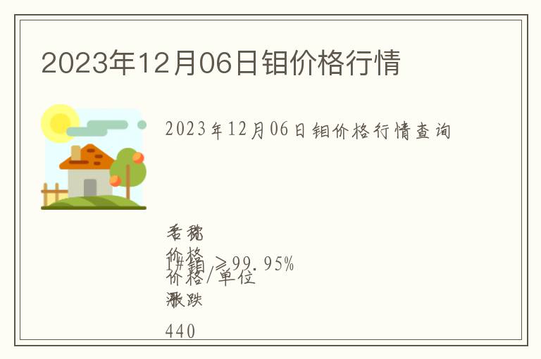 2023年12月06日鉬價格行情