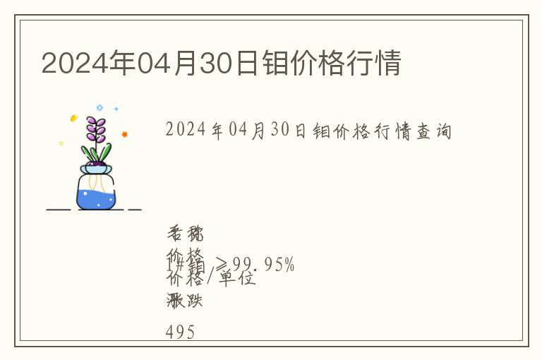 2024年04月30日鉬價格行情