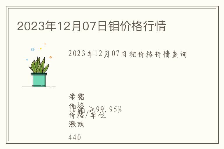 2023年12月07日鉬價(jià)格行情