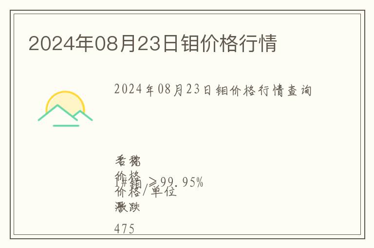 2024年08月23日鉬價格行情