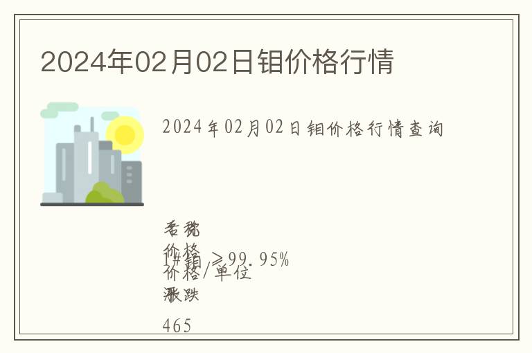 2024年02月02日鉬價(jià)格行情