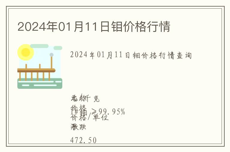 2024年01月11日鉬價格行情