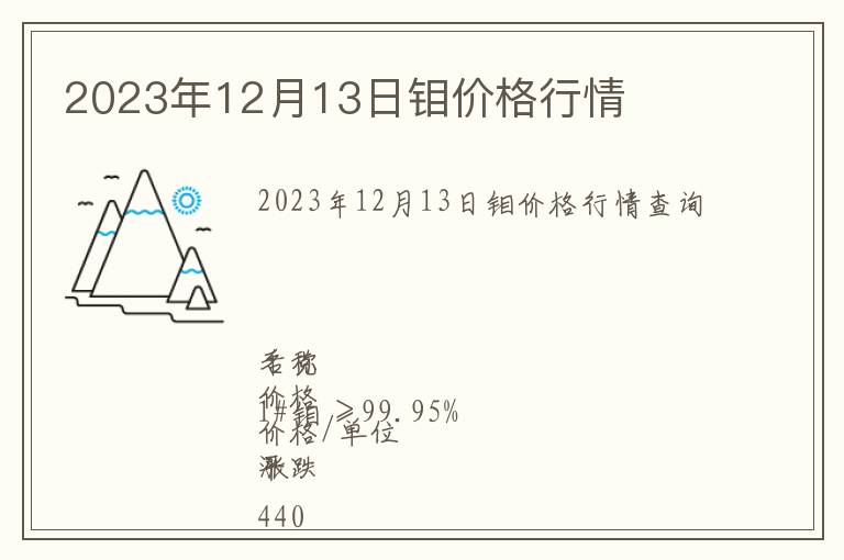 2023年12月13日鉬價格行情