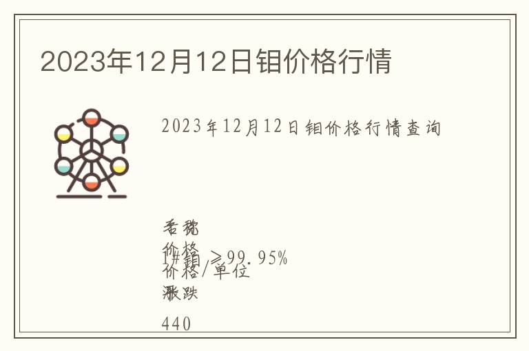 2023年12月12日鉬價格行情