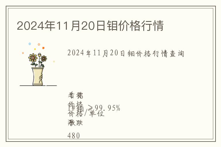 2024年11月20日鉬價格行情