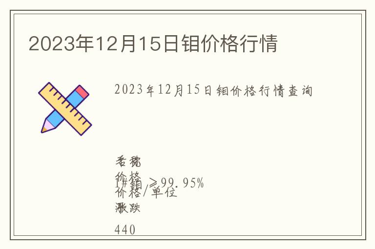 2023年12月15日鉬價格行情