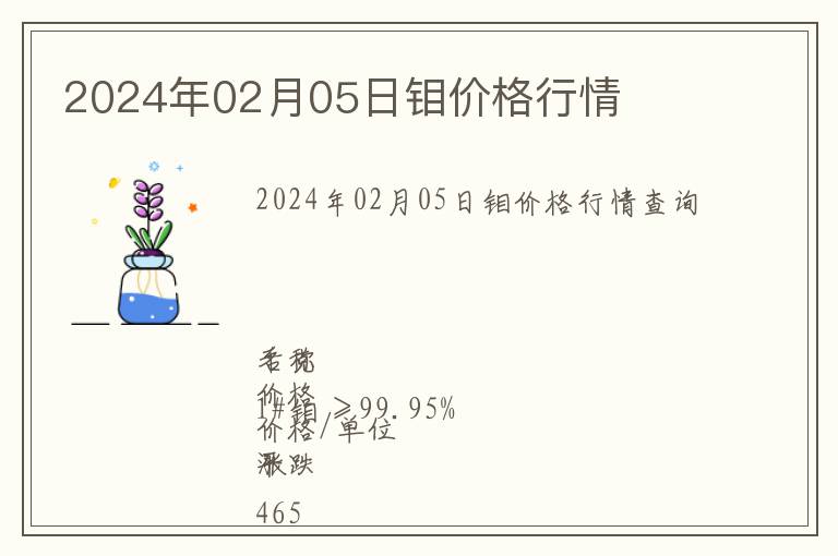 2024年02月05日鉬價格行情