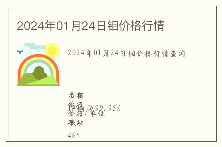 2024年01月24日鉬價格行情