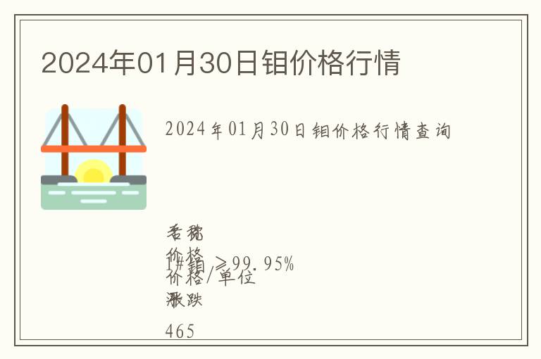 2024年01月30日鉬價(jià)格行情