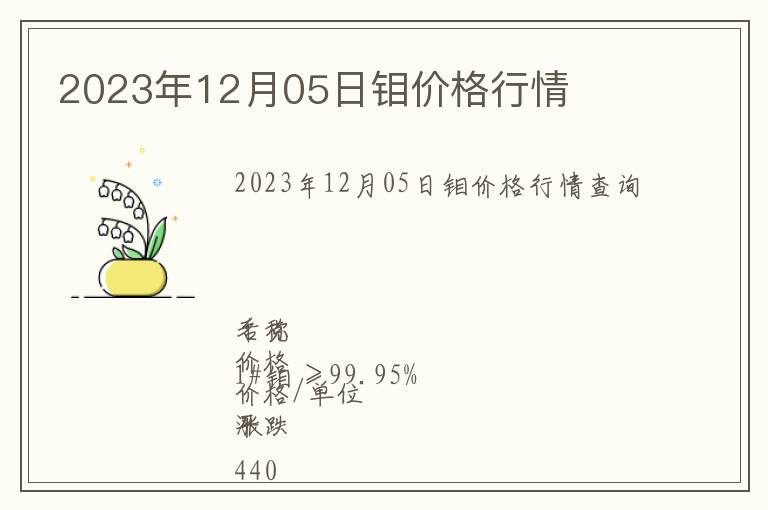 2023年12月05日鉬價(jià)格行情