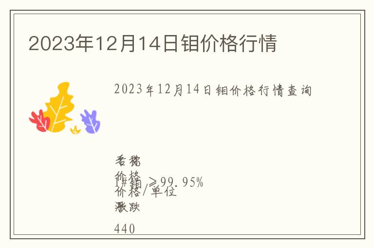 2023年12月14日鉬價格行情