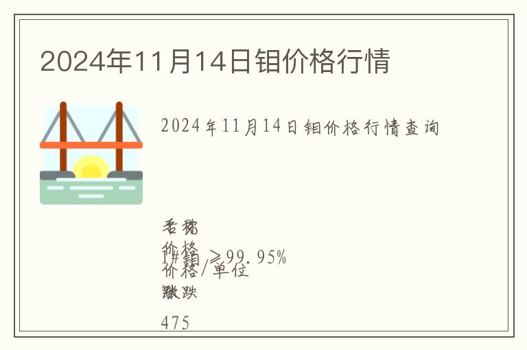 2024年11月14日鉬價格行情