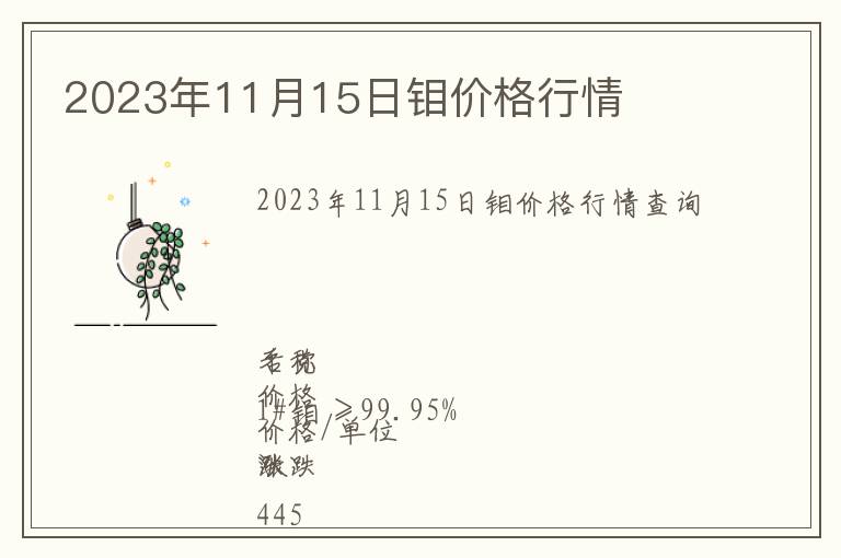 2023年11月15日鉬價格行情