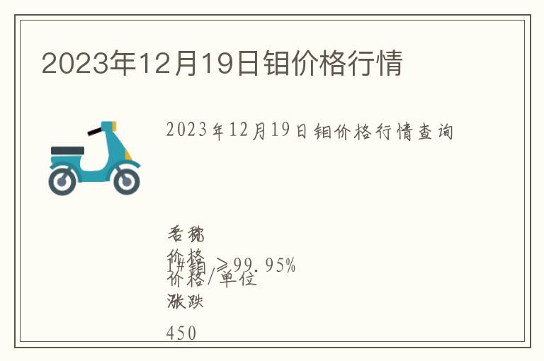 2023年12月19日鉬價(jià)格行情