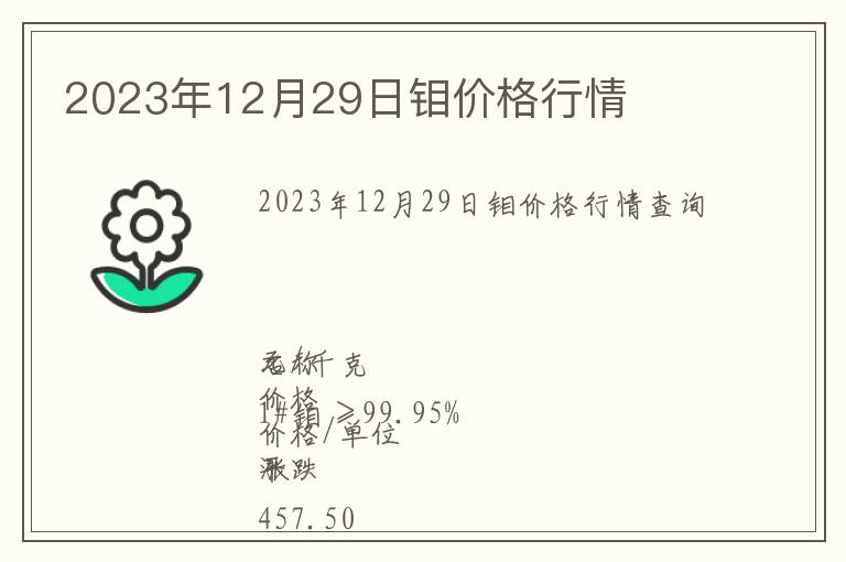 2023年12月29日鉬價格行情