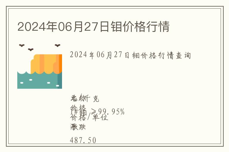 2024年06月27日鉬價格行情
