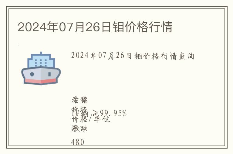 2024年07月26日鉬價格行情