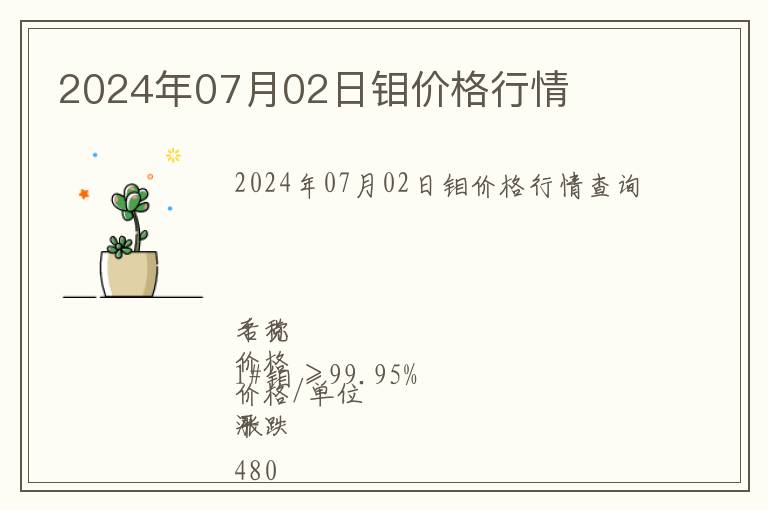 2024年07月02日鉬價格行情